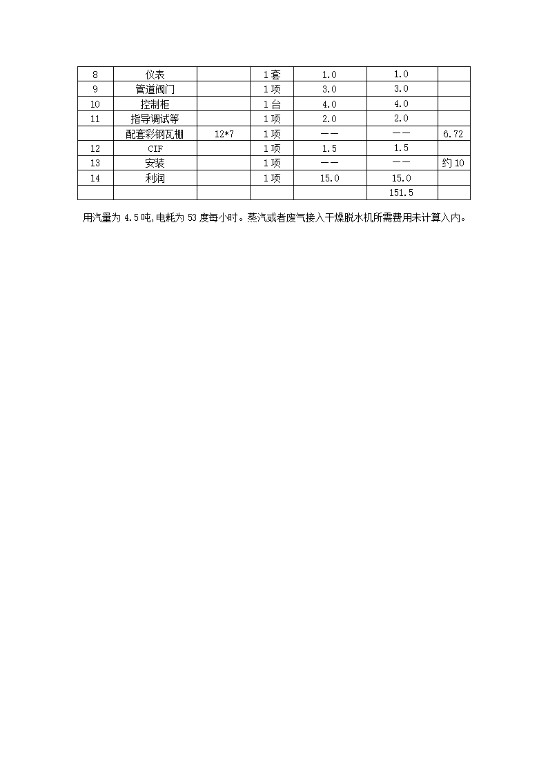 泰国造纸污泥处理技术方案（深度脱水）.docx第4页