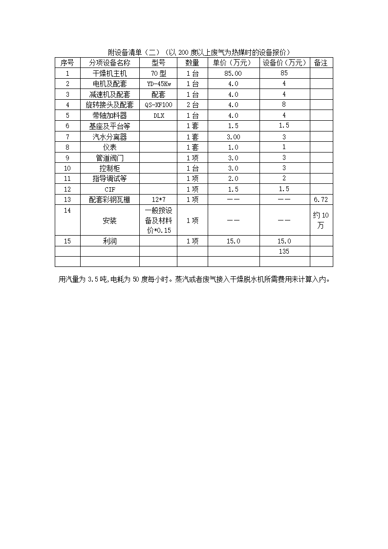 泰国造纸污泥处理技术方案（深度脱水）.docx第5页