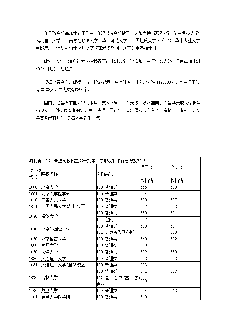 2013年湖北一本投档线第3页