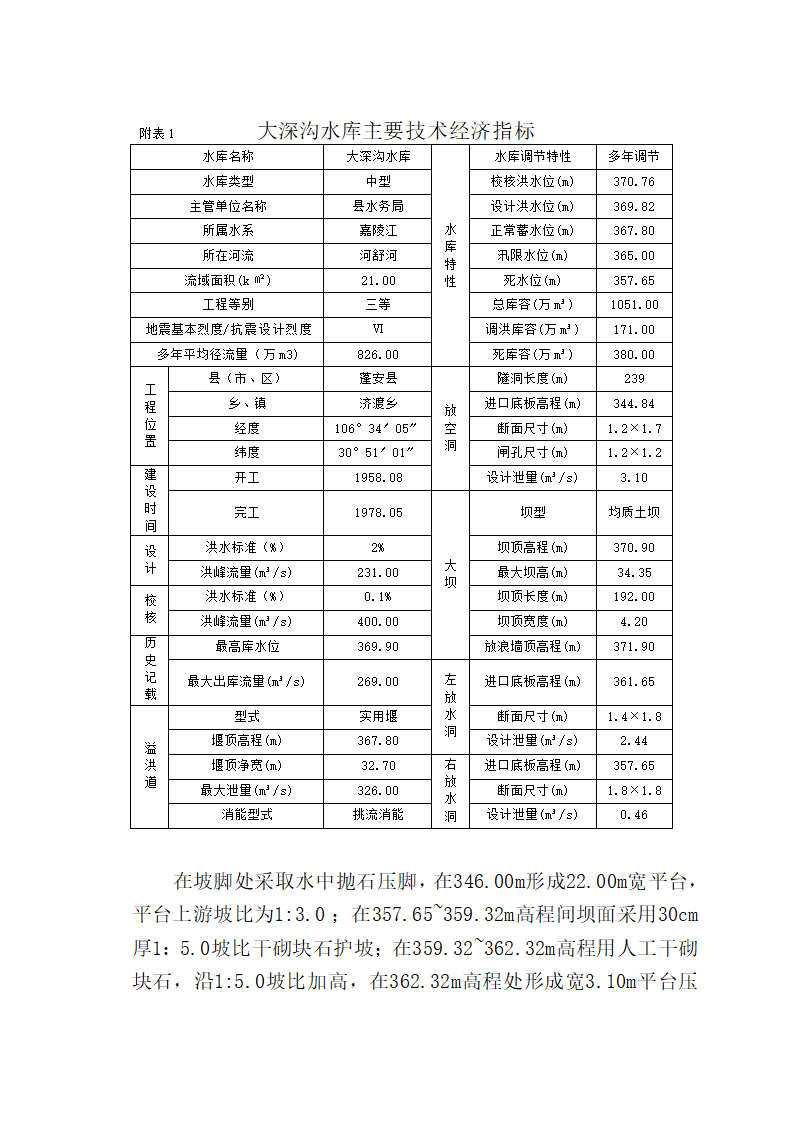 水库枢纽除险加固工程竣工验收鉴定书.doc第5页