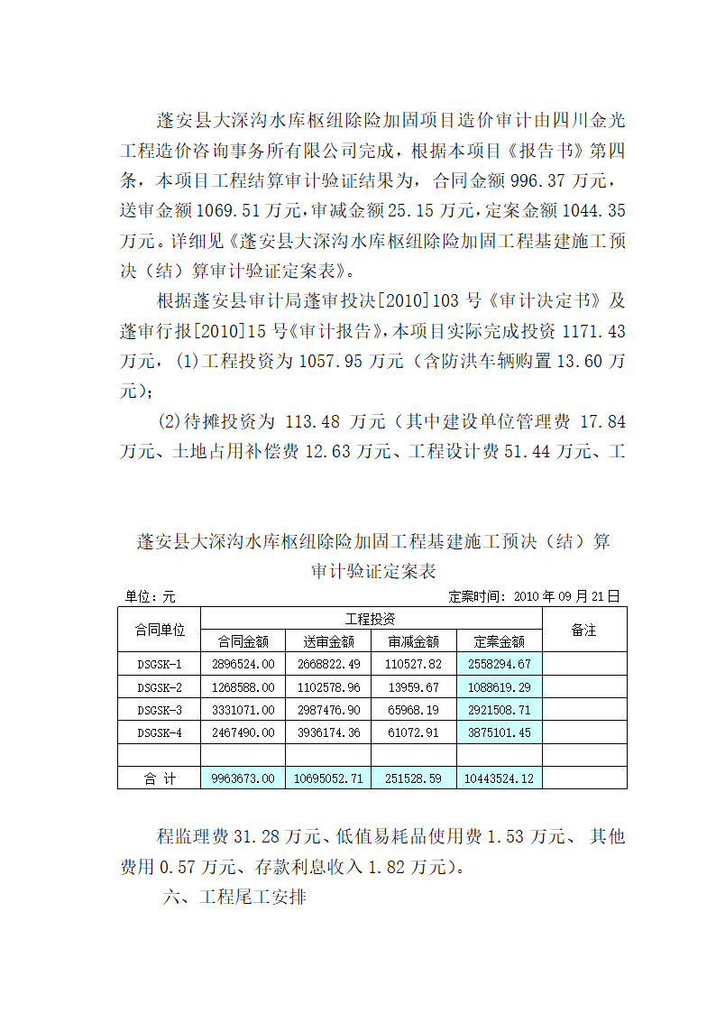 水库枢纽除险加固工程竣工验收鉴定书.doc第19页