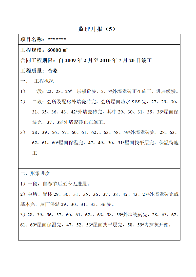 某地公司工程监理月报.doc第2页