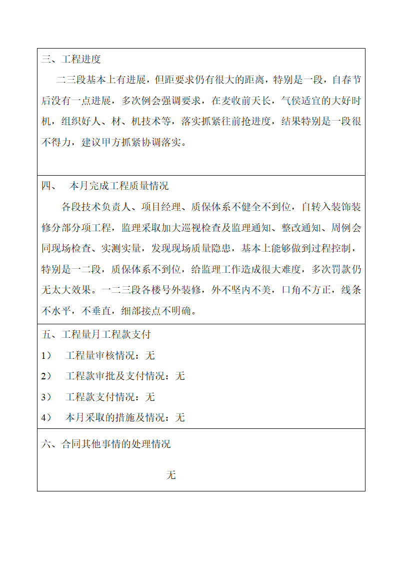 某地公司工程监理月报.doc第3页