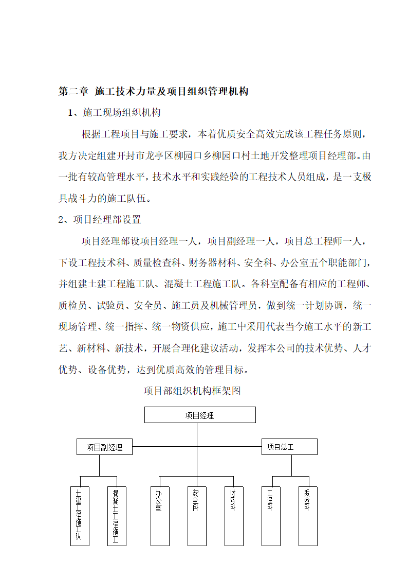 土地开发整理施工工程方案.doc第10页