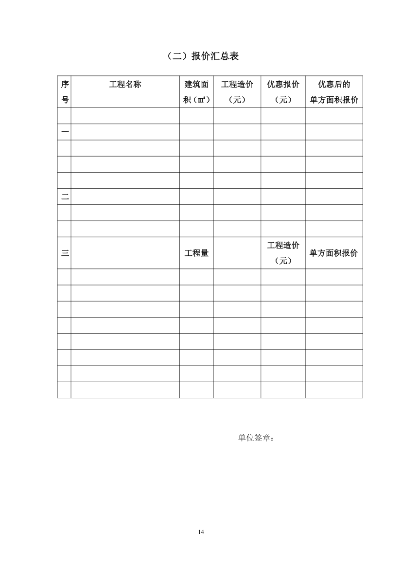 安徽大诚明农业科技有限公司办公楼及外墙装修工程.doc第14页