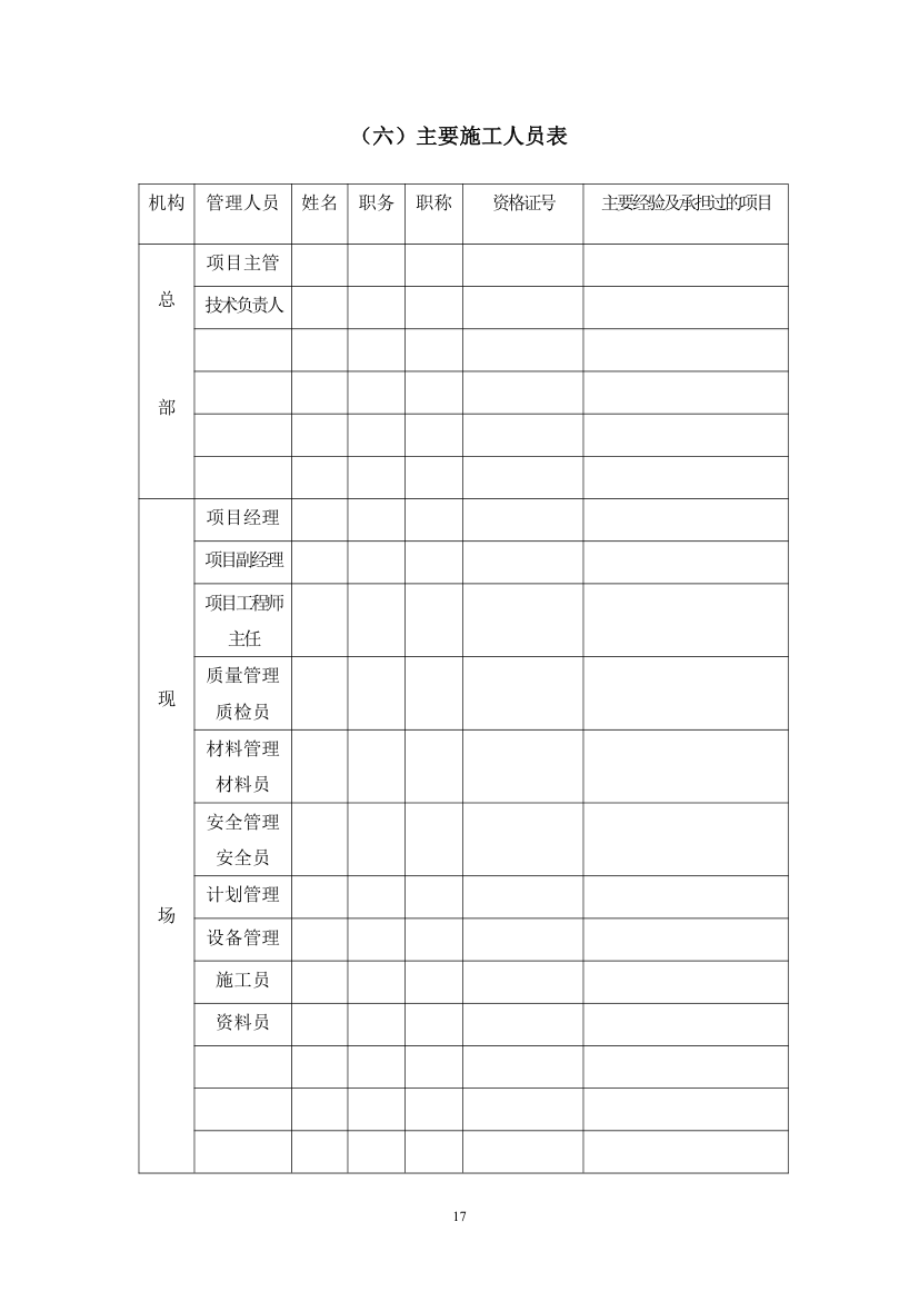 安徽大诚明农业科技有限公司办公楼及外墙装修工程.doc第17页