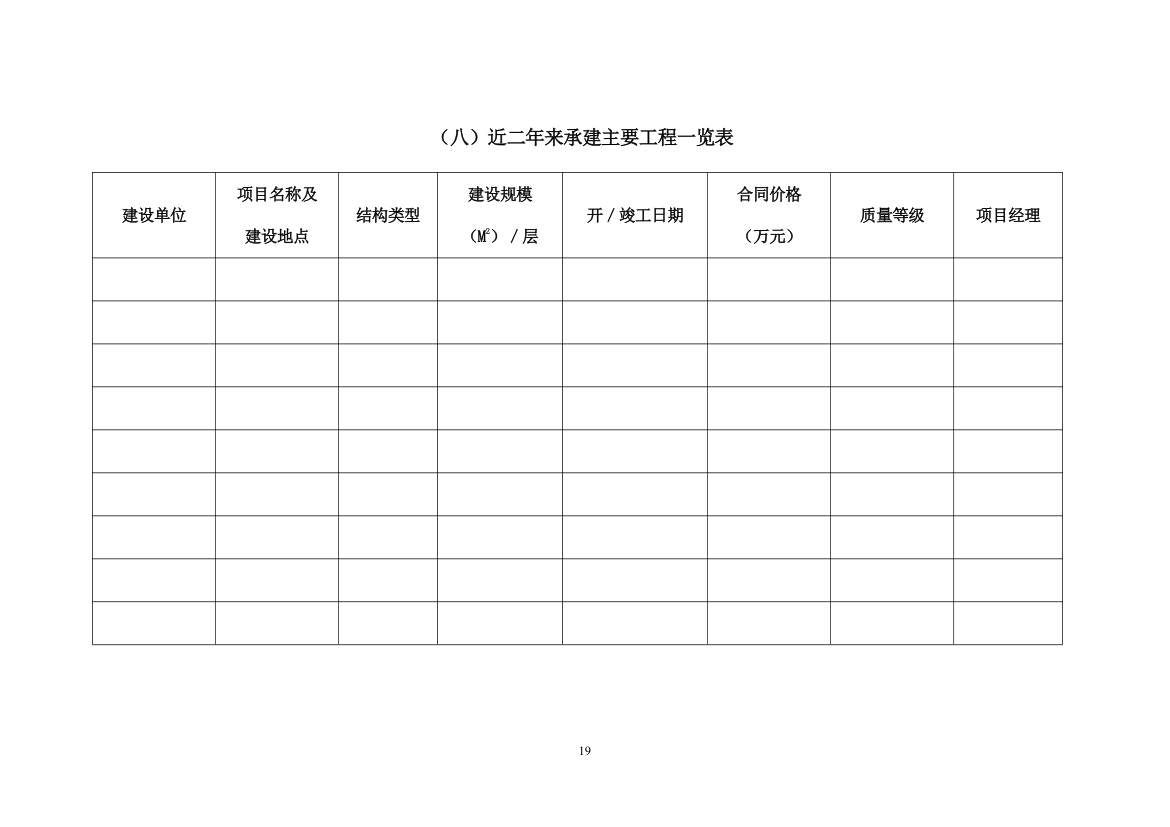 安徽大诚明农业科技有限公司办公楼及外墙装修工程.doc第19页