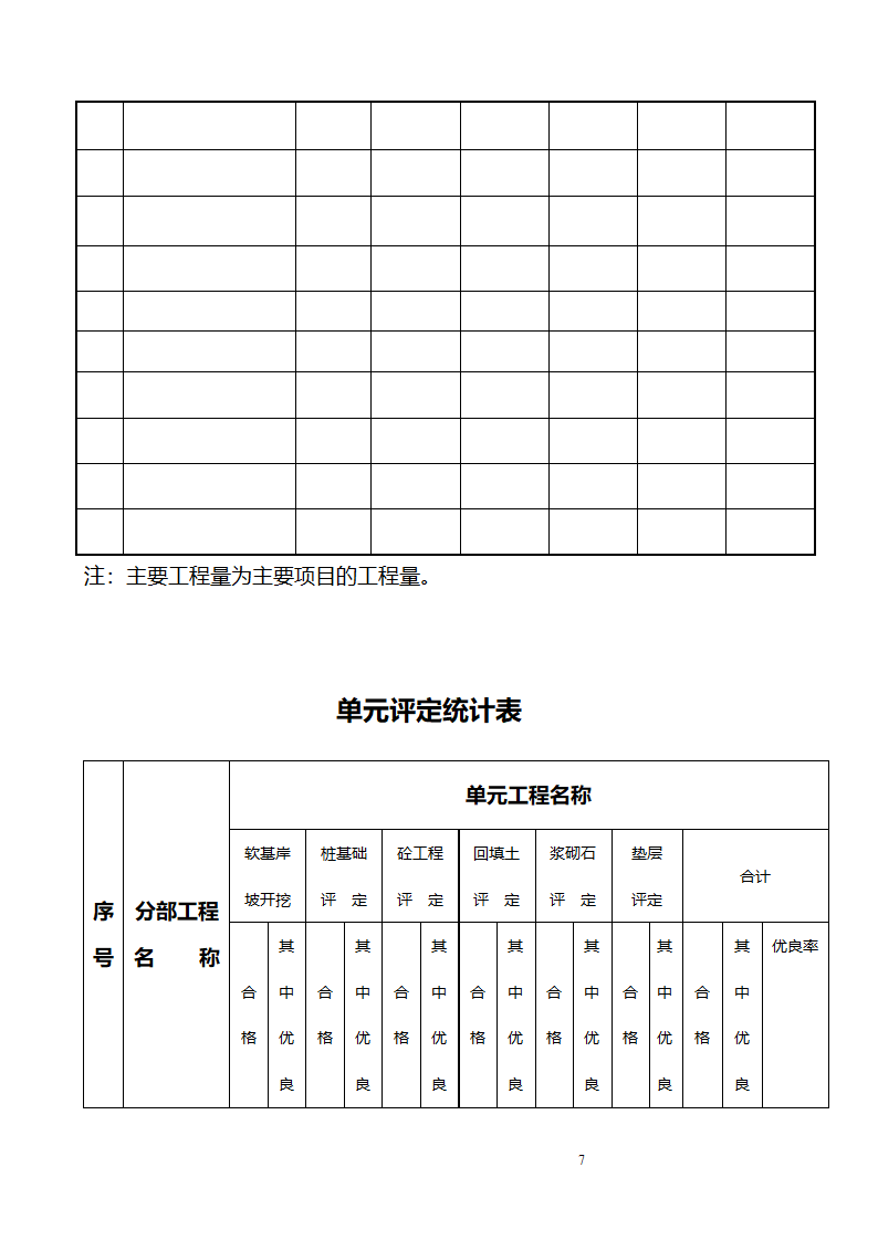 某镇景观工程监理月报.doc第7页