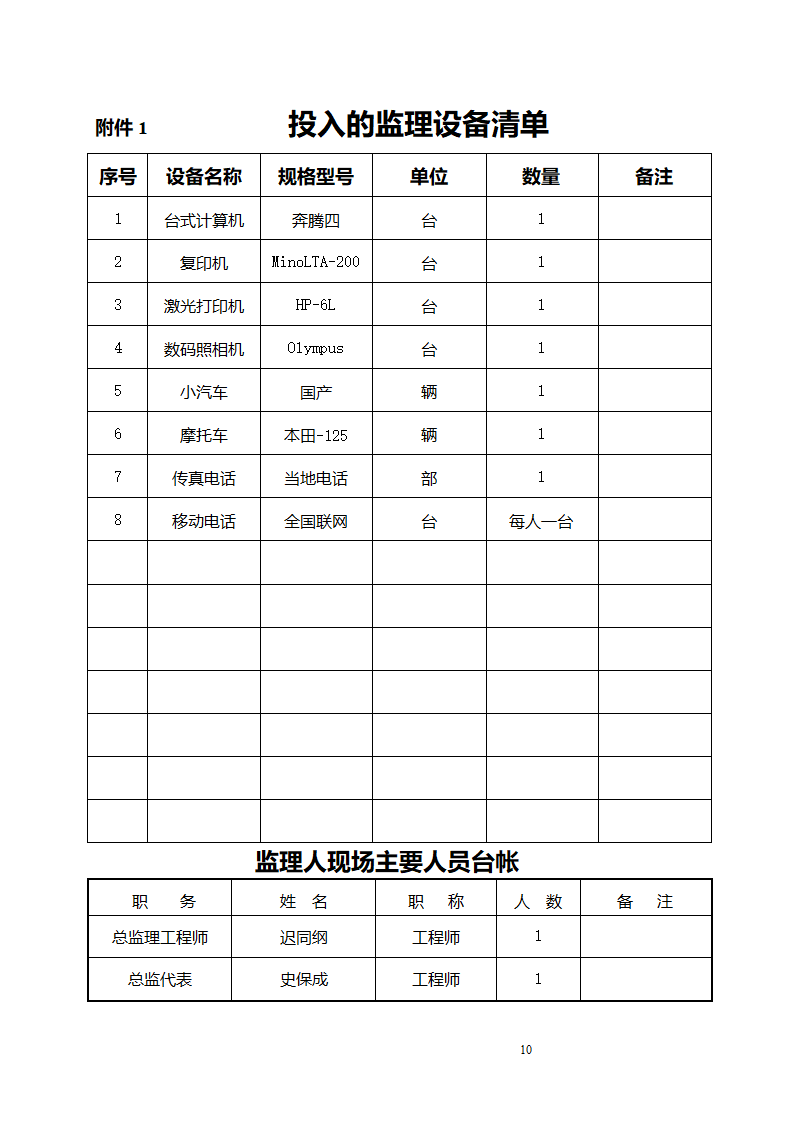 某镇景观工程监理月报.doc第10页