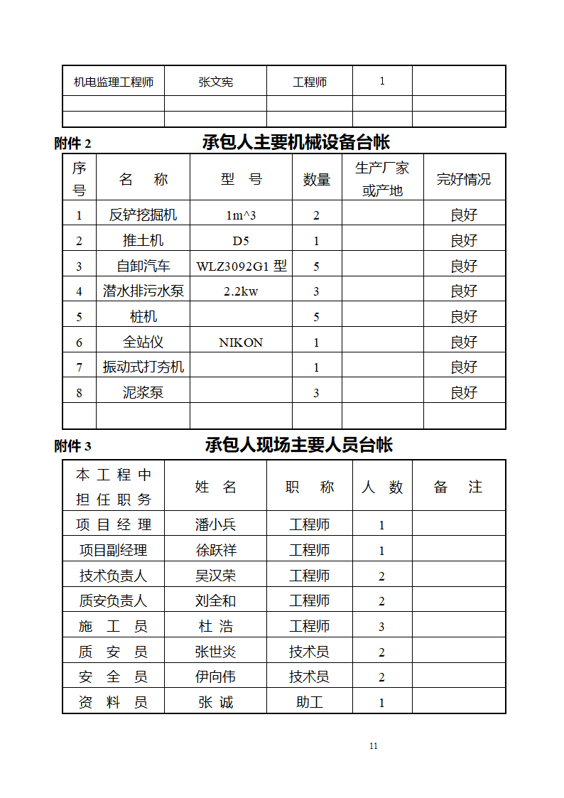 某镇景观工程监理月报.doc第11页