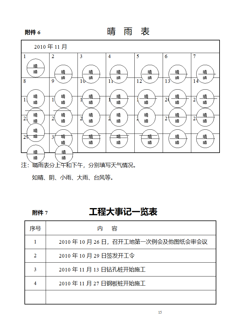 某镇景观工程监理月报.doc第15页