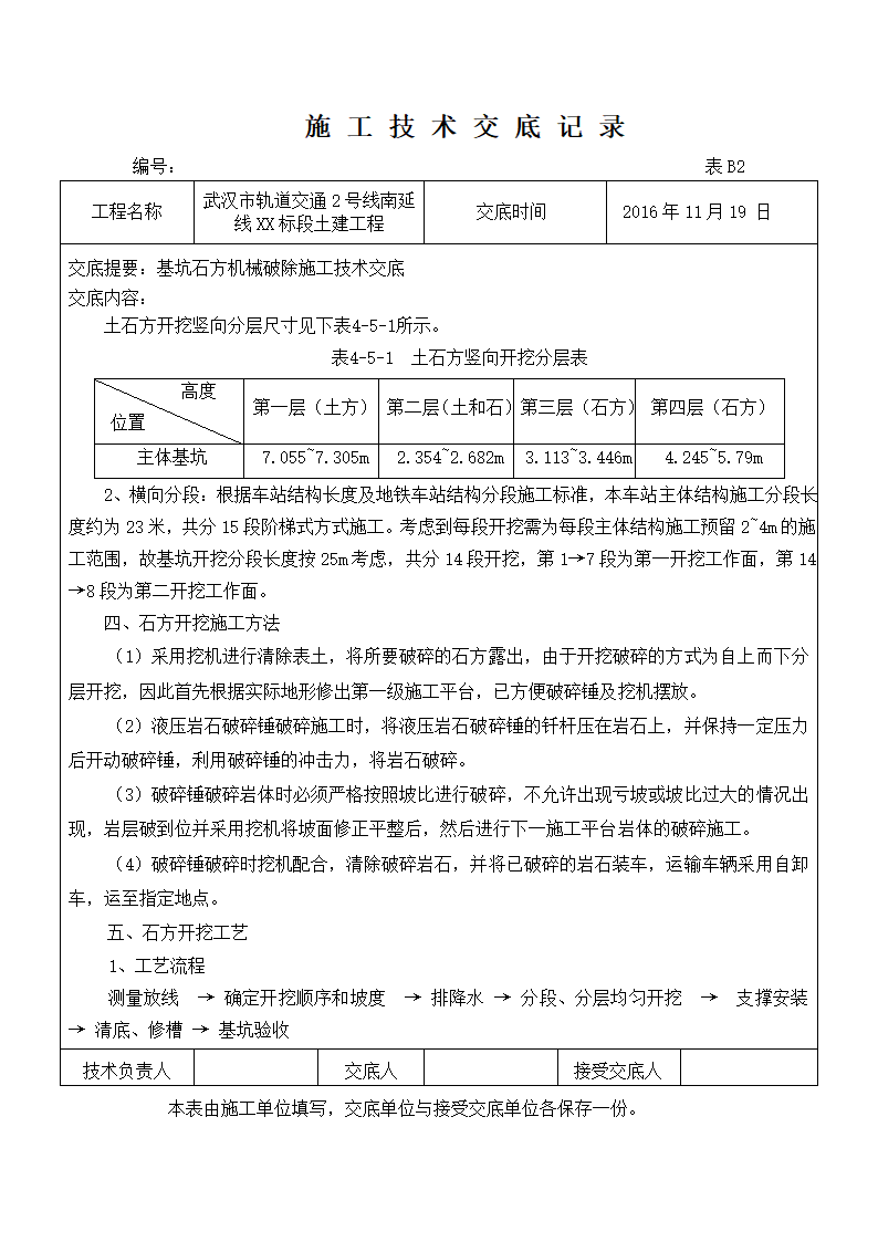 基坑石方机械破除施工技术交底.doc第2页