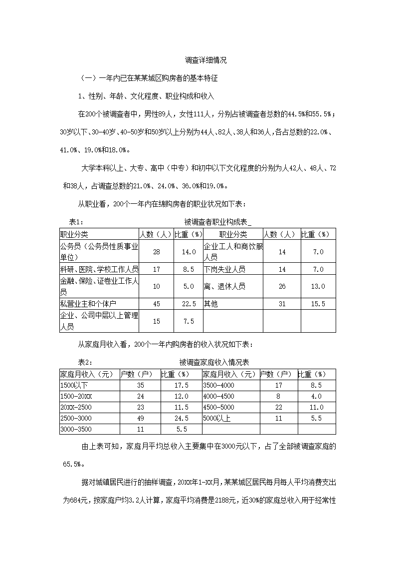 楼市调查报告.docx第7页