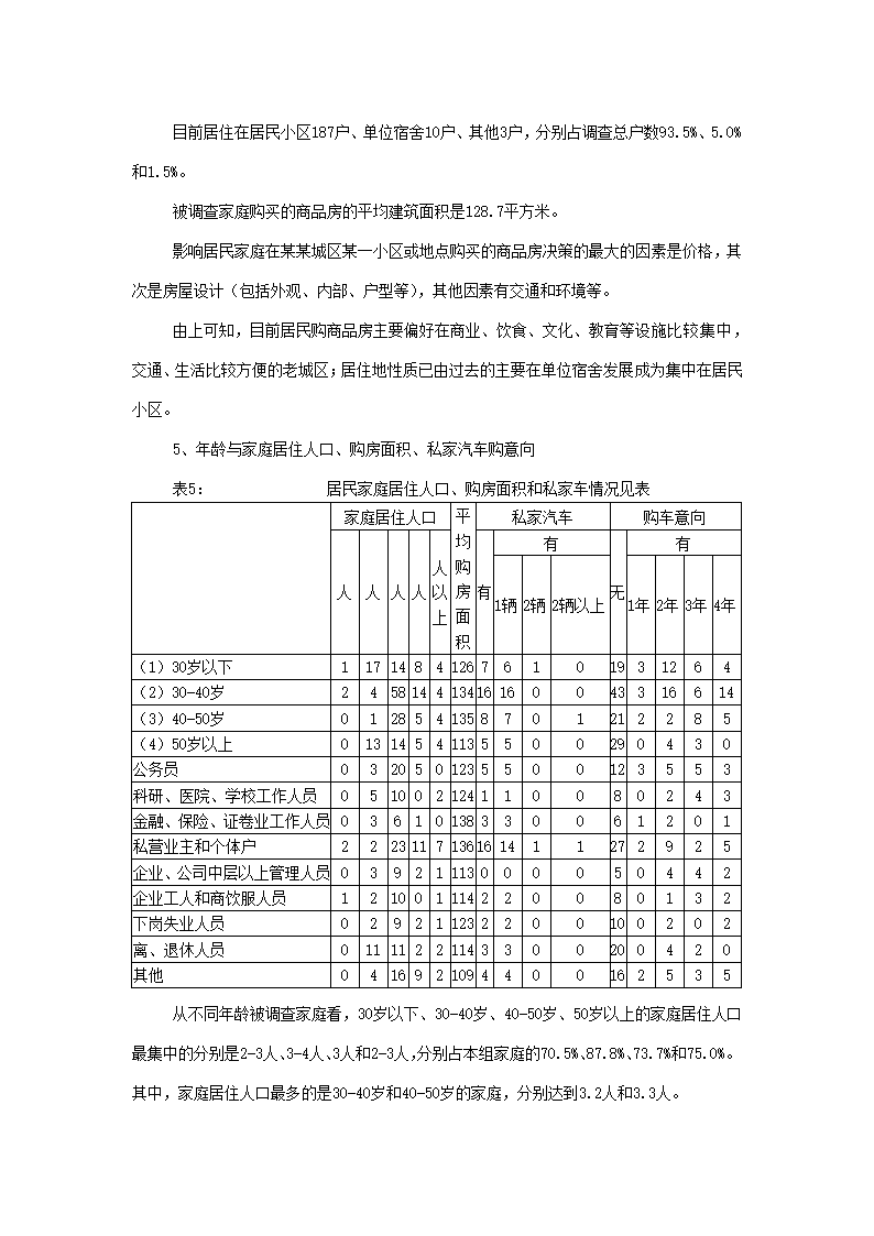 楼市调查报告.docx第11页