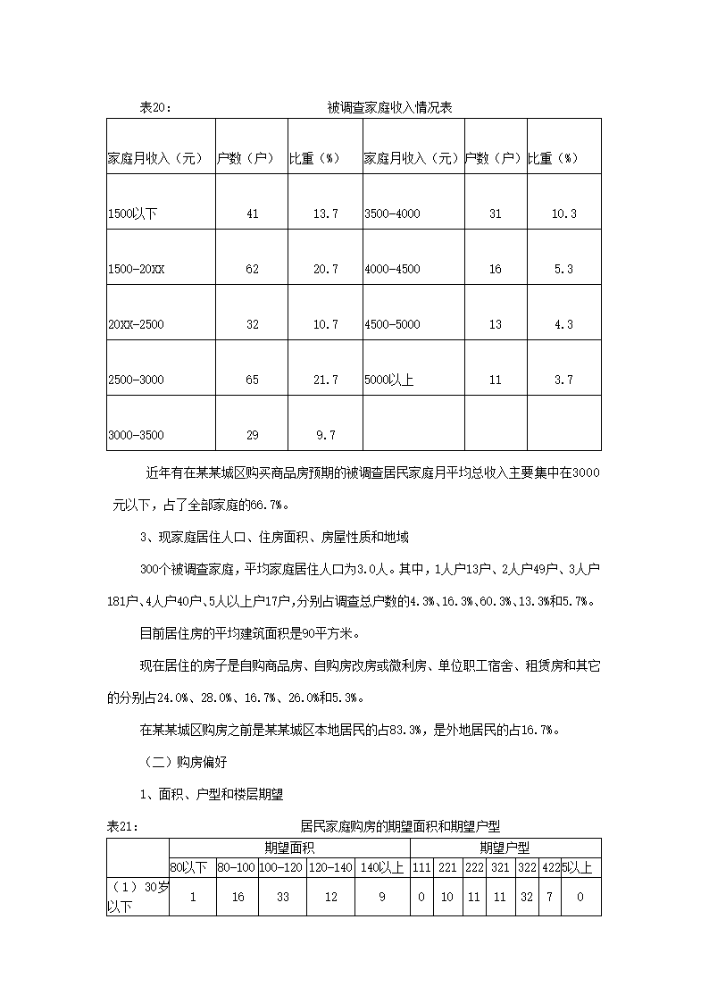 楼市调查报告.docx第24页