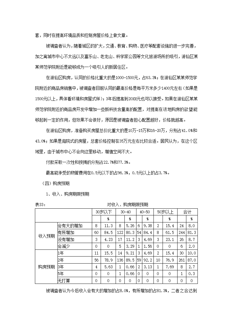 楼市调查报告.docx第32页