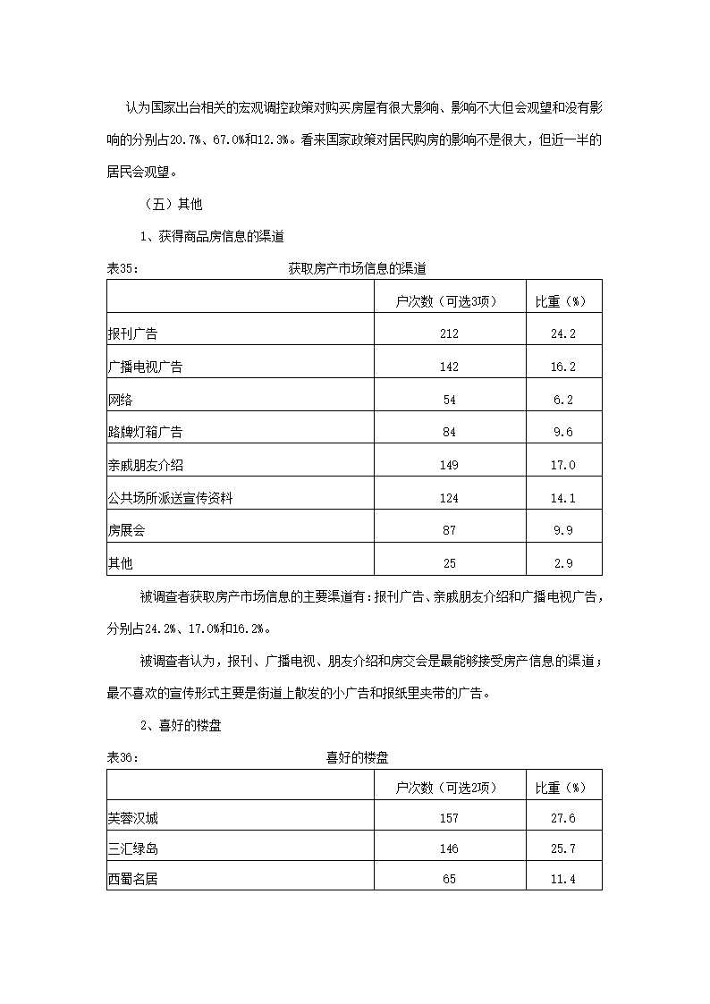 楼市调查报告.docx第34页