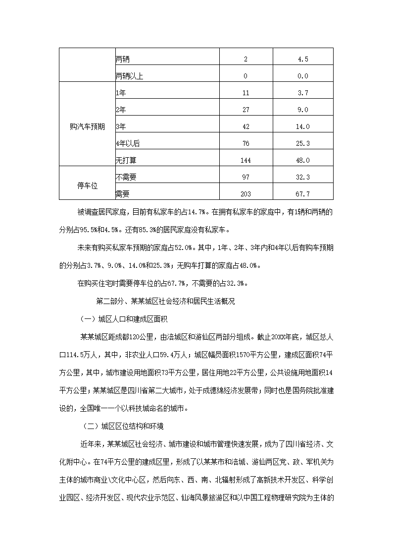 楼市调查报告.docx第36页