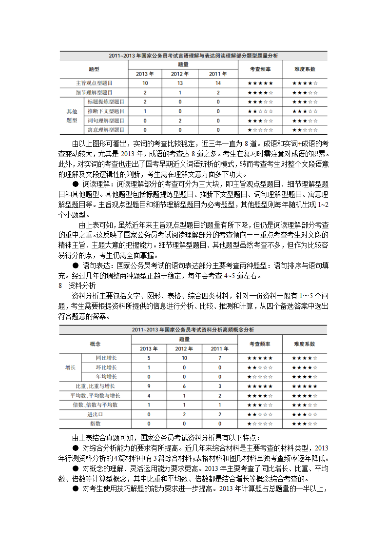 国家公务员考试行测教材第9页