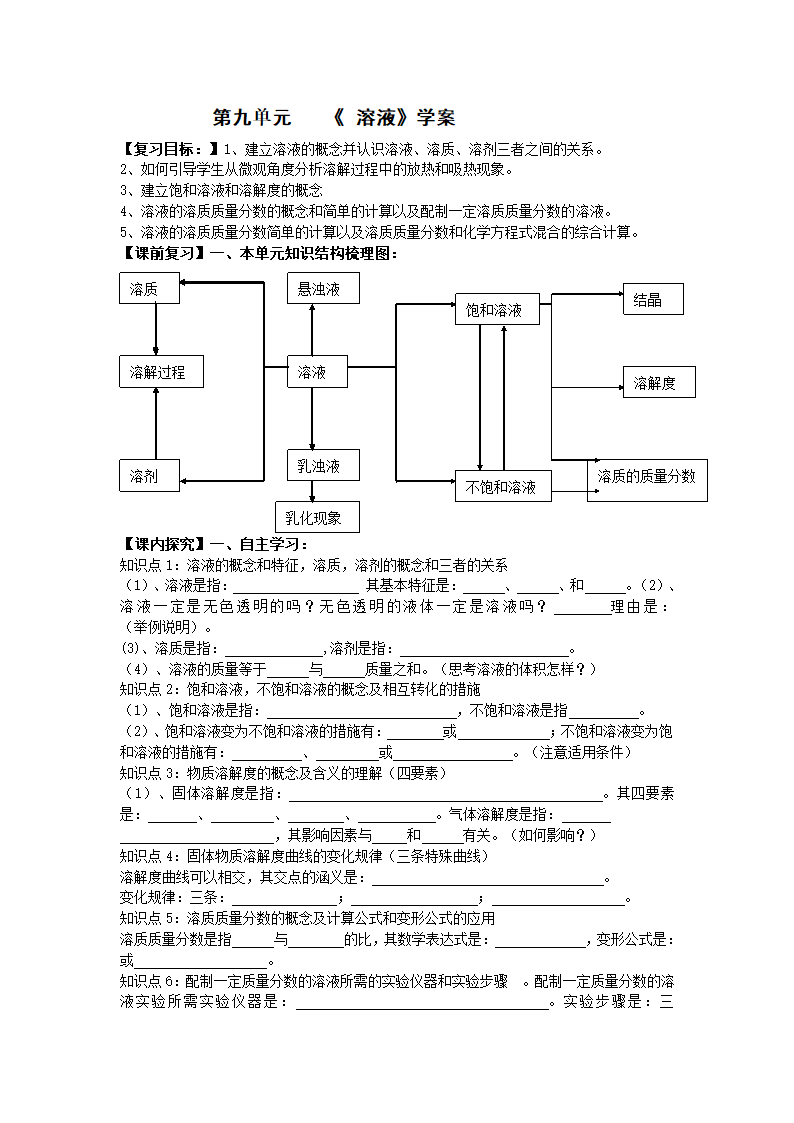 第九单元  溶液复习学案.doc第1页