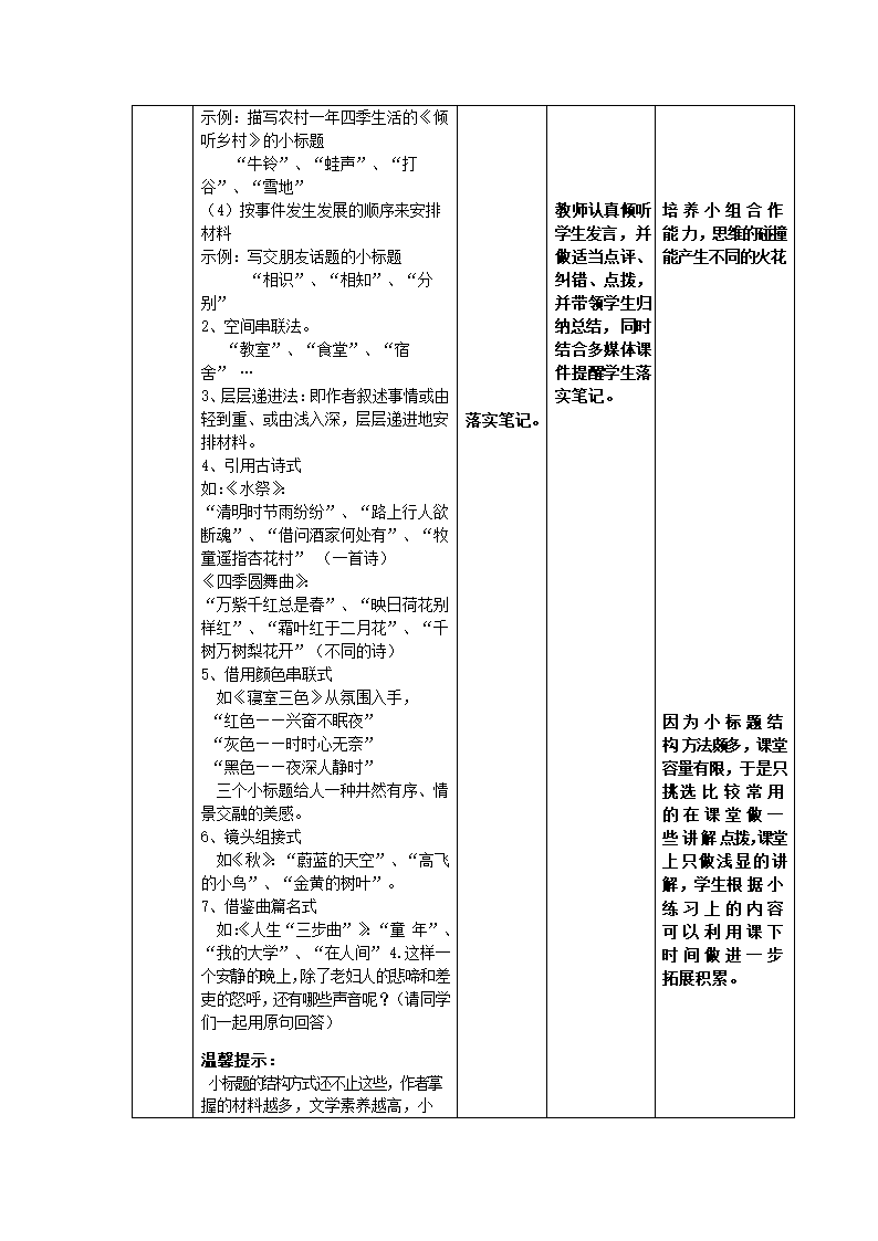 2021-2022学年部编版语文七年级下册作文小标题结构法（表格式）.doc第4页