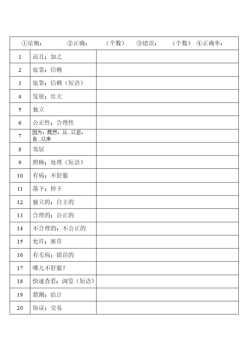 2022年人教版中考复习八年级下册中英词汇默写（第二周）（word版）.doc第2页