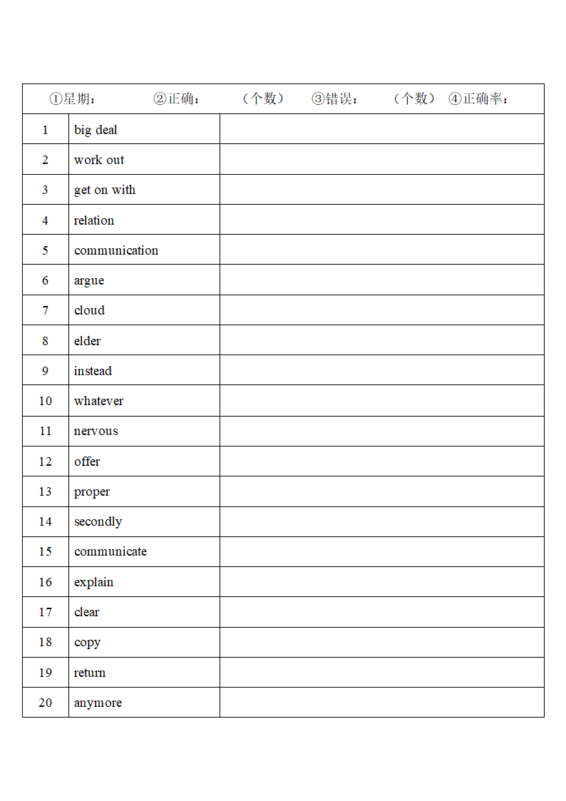 2022年人教版中考复习八年级下册中英词汇默写（第二周）（word版）.doc第3页