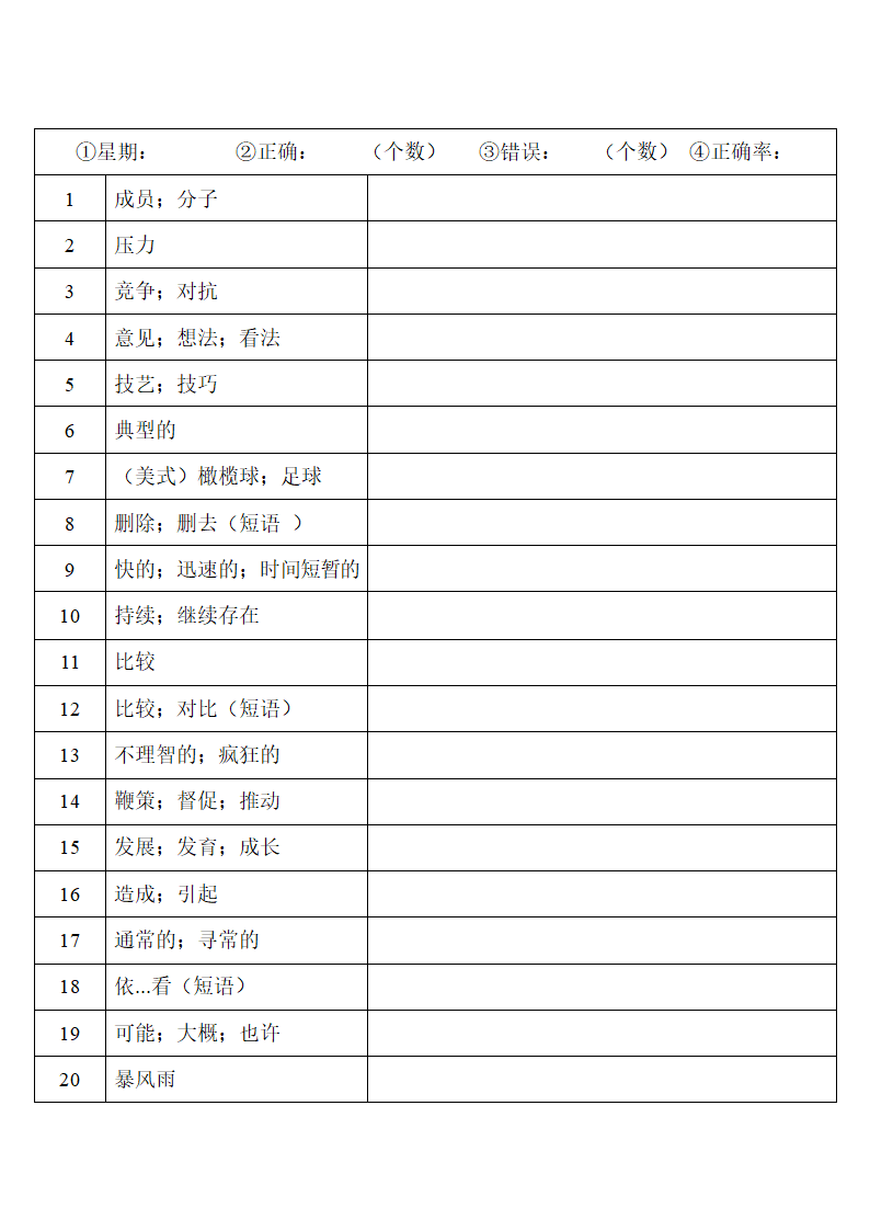 2022年人教版中考复习八年级下册中英词汇默写（第二周）（word版）.doc第6页