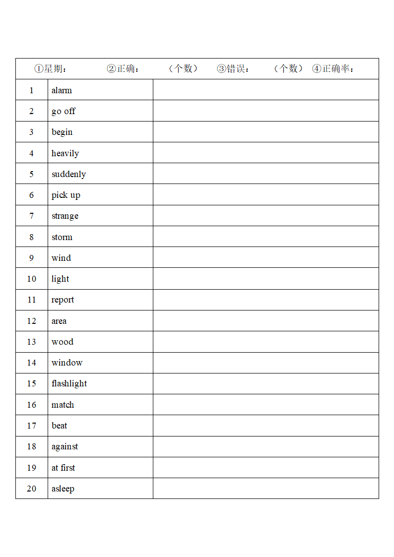 2022年人教版中考复习八年级下册中英词汇默写（第二周）（word版）.doc第7页