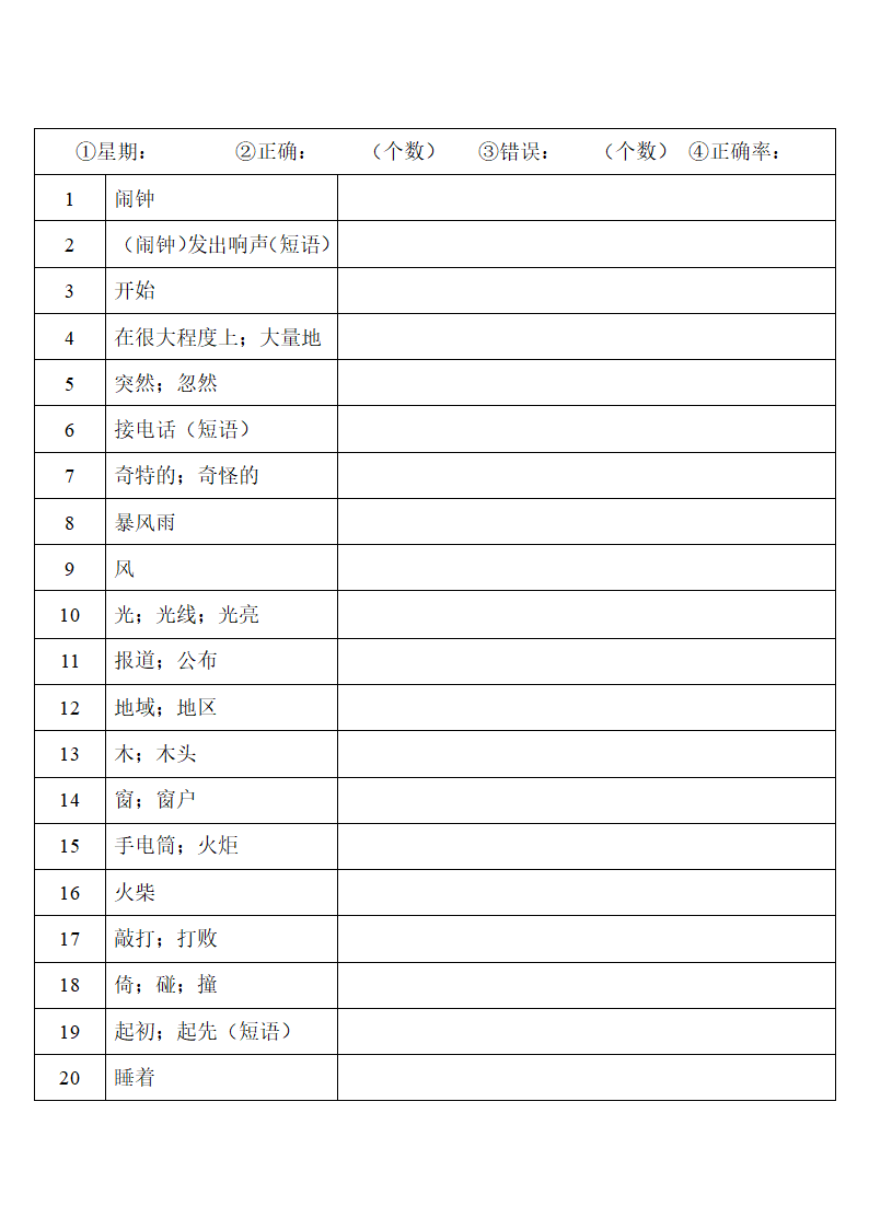 2022年人教版中考复习八年级下册中英词汇默写（第二周）（word版）.doc第8页