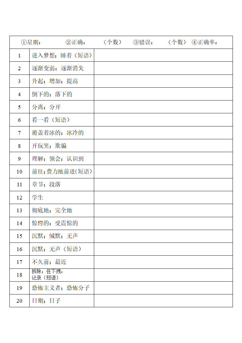 2022年人教版中考复习八年级下册中英词汇默写（第二周）（word版）.doc第10页