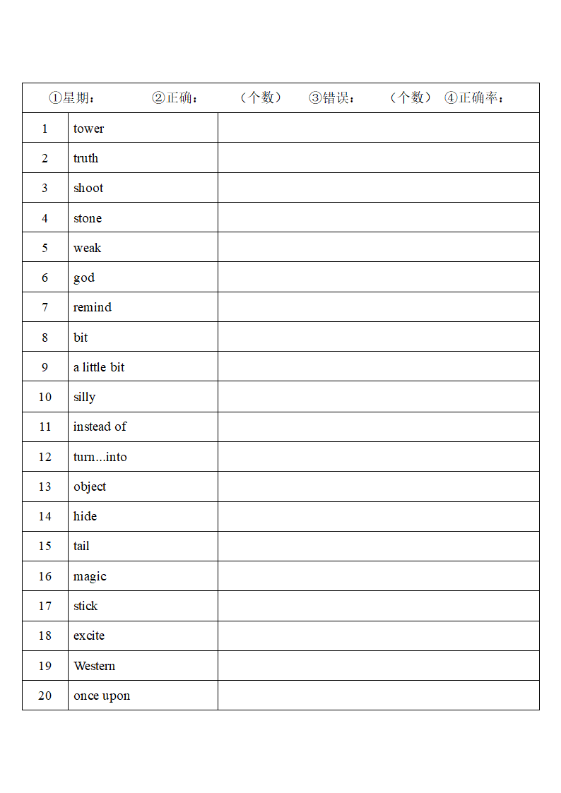 2022年人教版中考复习八年级下册中英词汇默写（第二周）（word版）.doc第11页