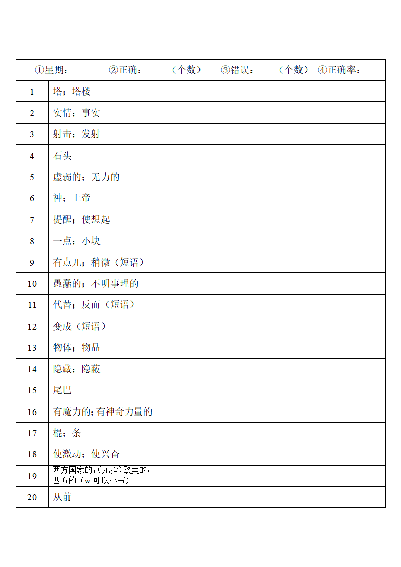 2022年人教版中考复习八年级下册中英词汇默写（第二周）（word版）.doc第12页