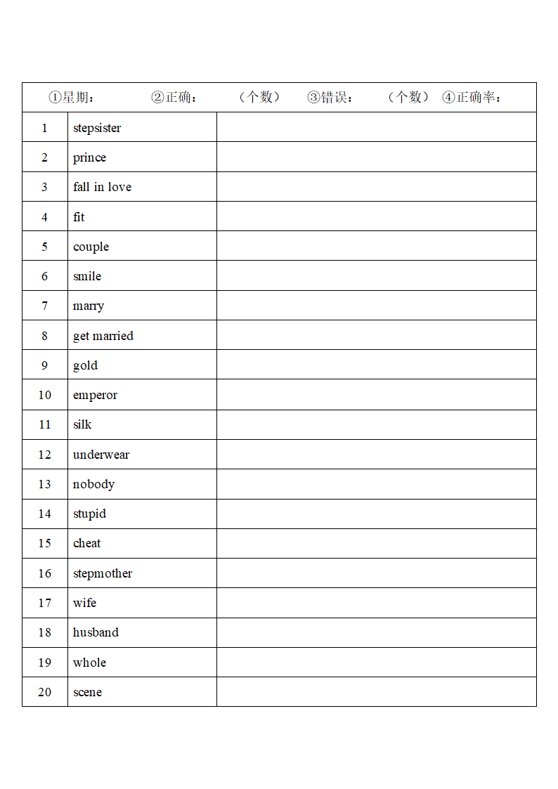 2022年人教版中考复习八年级下册中英词汇默写（第二周）（word版）.doc第13页