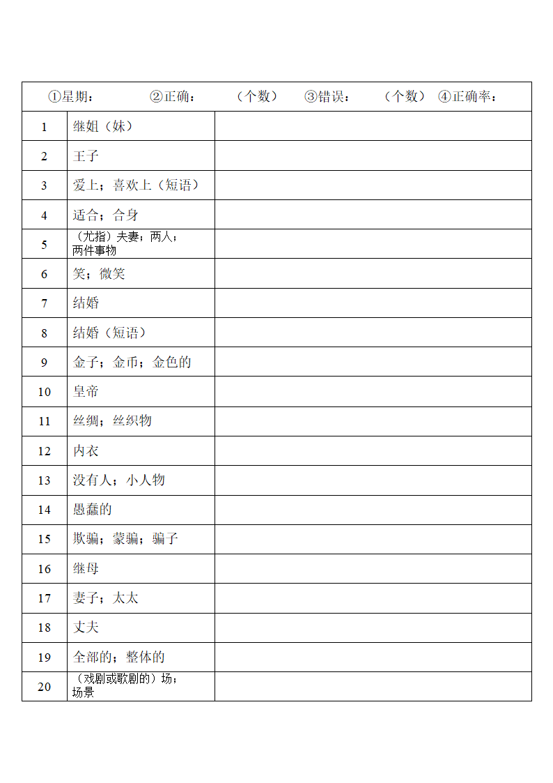 2022年人教版中考复习八年级下册中英词汇默写（第二周）（word版）.doc第14页