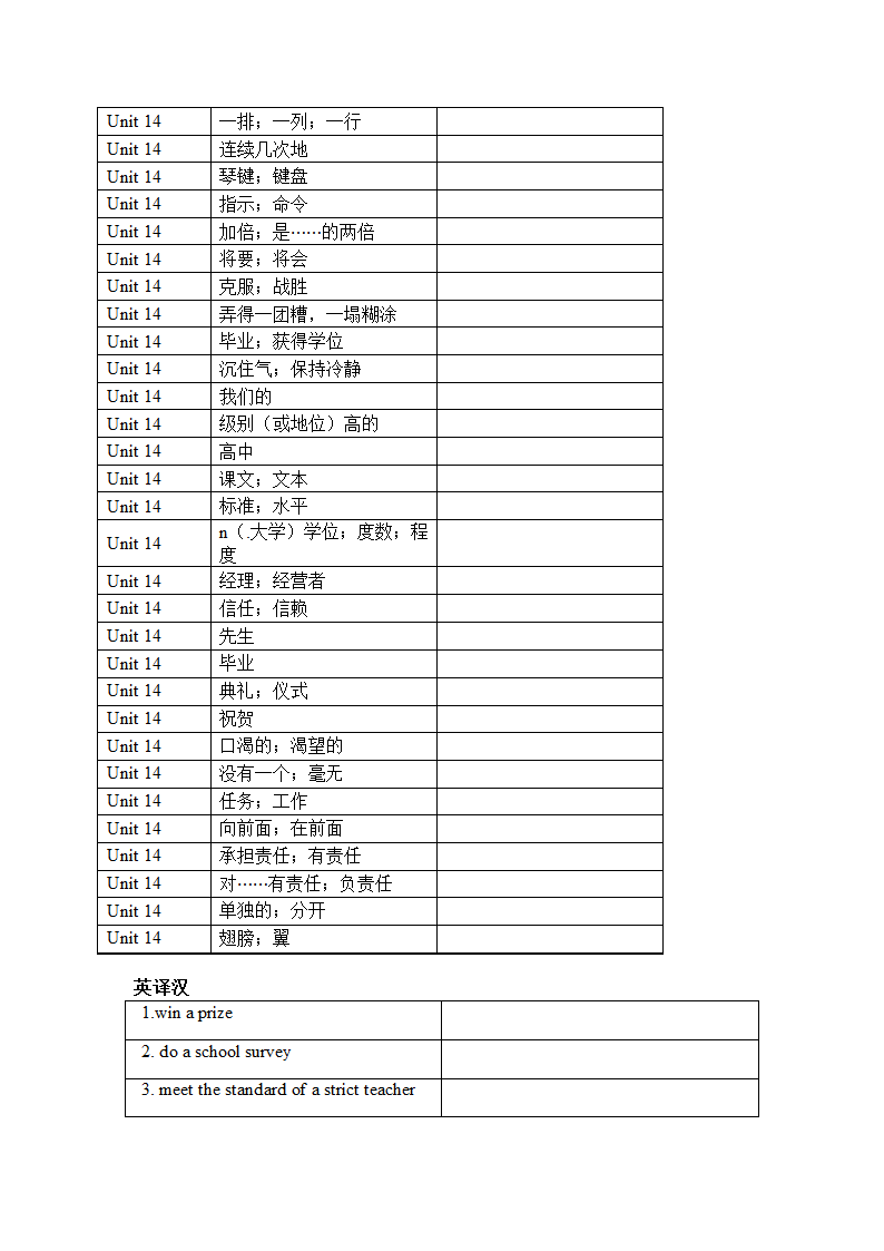 Unit 14 I remember meeting all of you in Grade 7. 单词、词组默写测试（含答案）.doc第2页