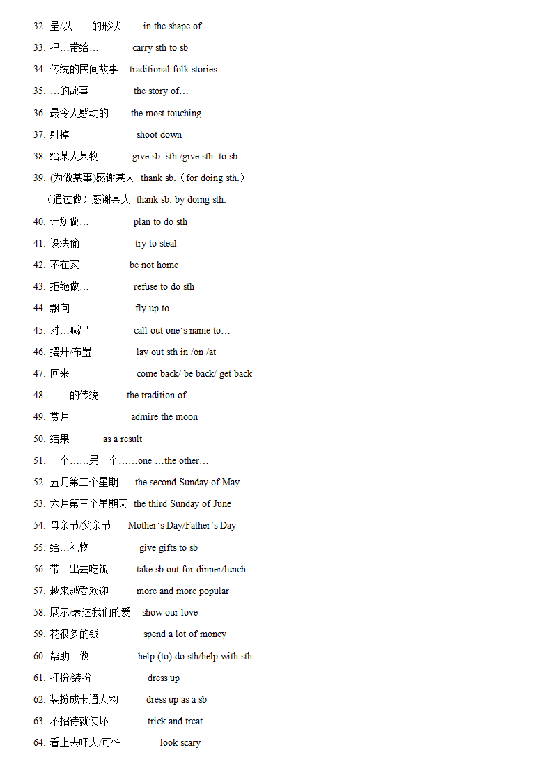 2014人教版九年级新目标英语第二单元知识点归纳.doc第2页