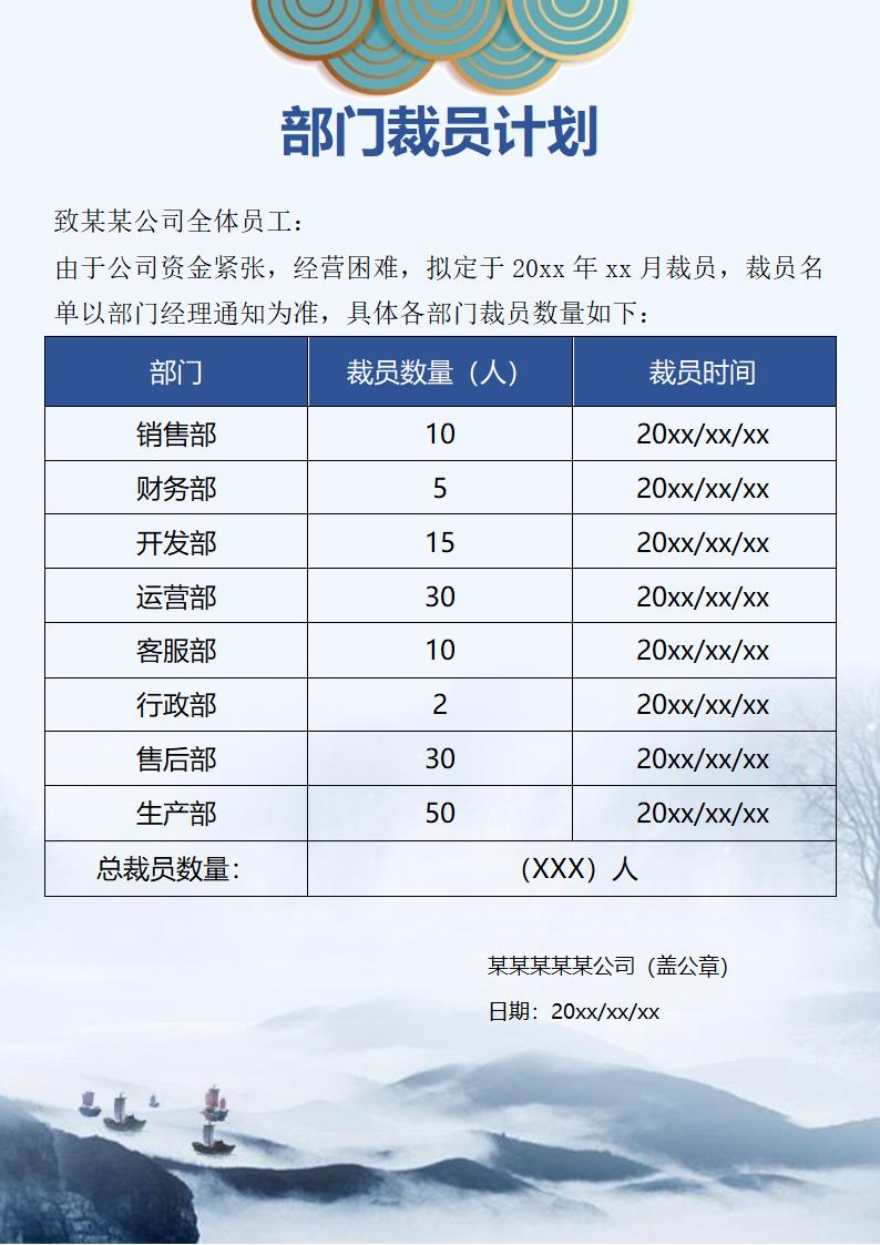 部门裁员计划.docx第1页