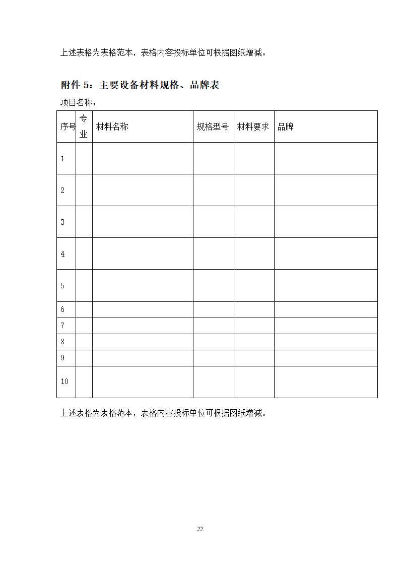 城市广场项目一期幕墙工程招标文件.doc第22页