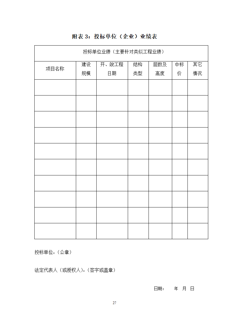 城市广场项目一期幕墙工程招标文件.doc第27页