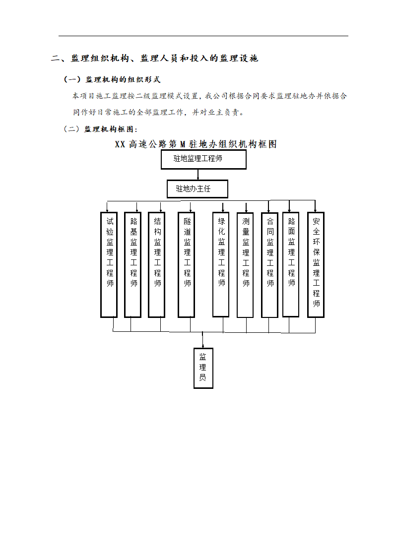 贵州省XX高速公路验收监理汇报材料.doc第5页