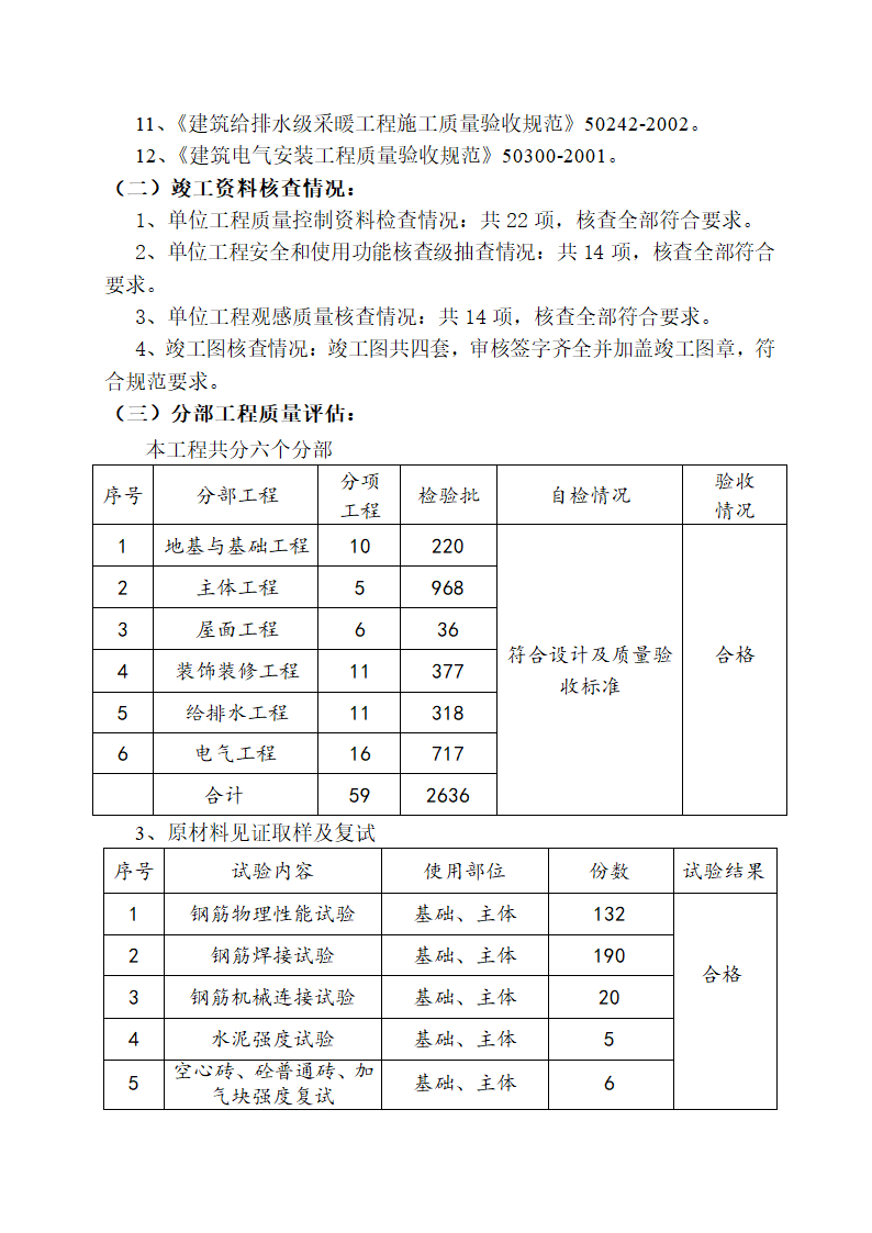 大厦工程竣工验收监理质量评估报告.doc第5页