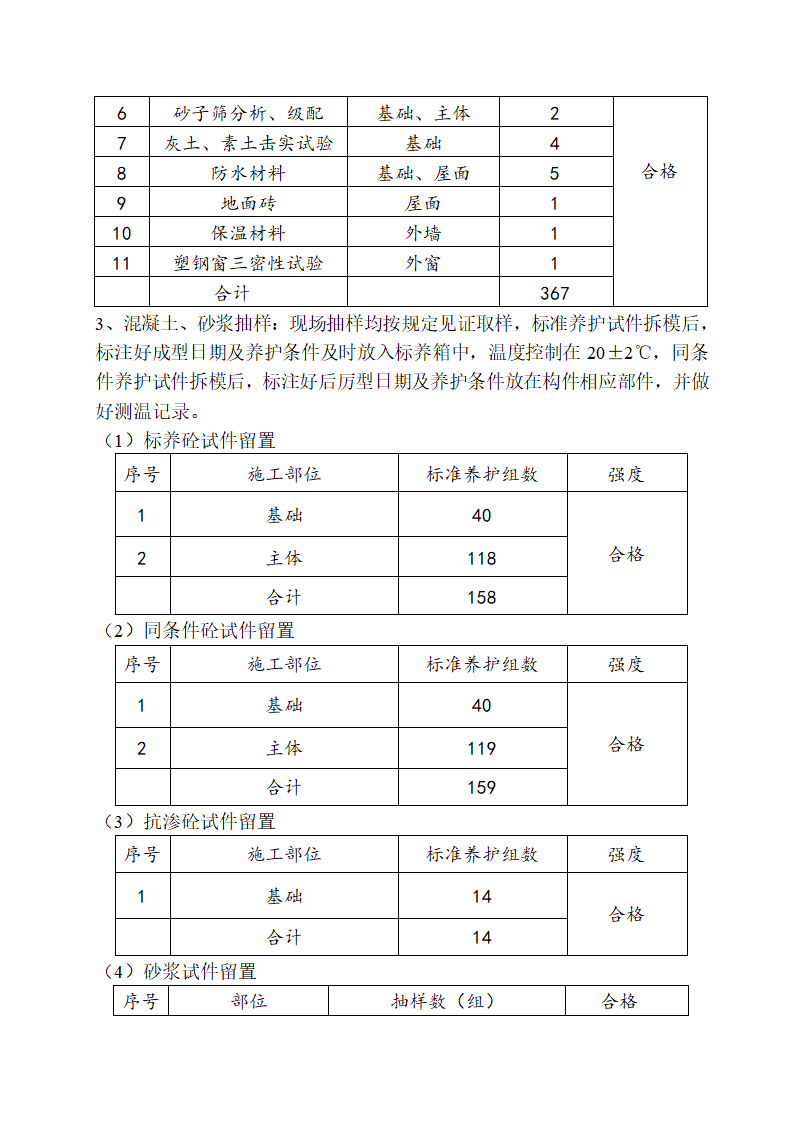 大厦工程竣工验收监理质量评估报告.doc第6页