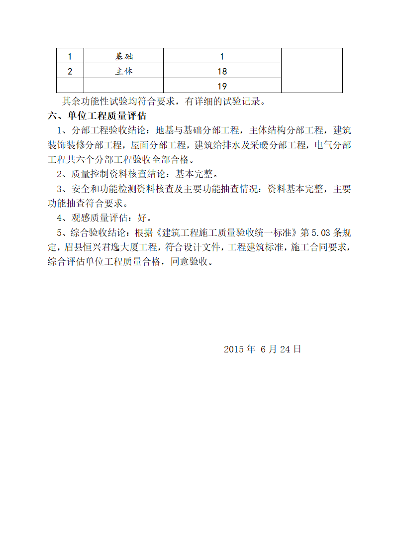 大厦工程竣工验收监理质量评估报告.doc第7页