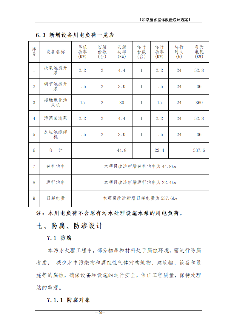 印染废水处理工程方案书.doc第23页