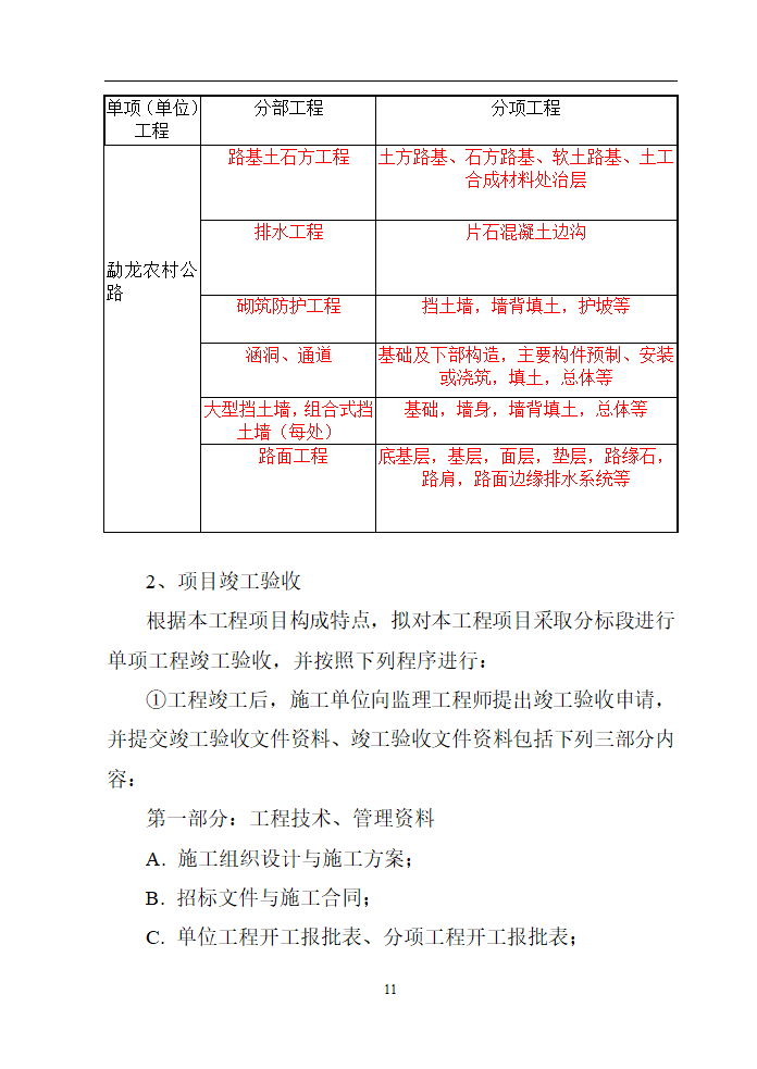 公路通畅工程监理细则.doc第11页