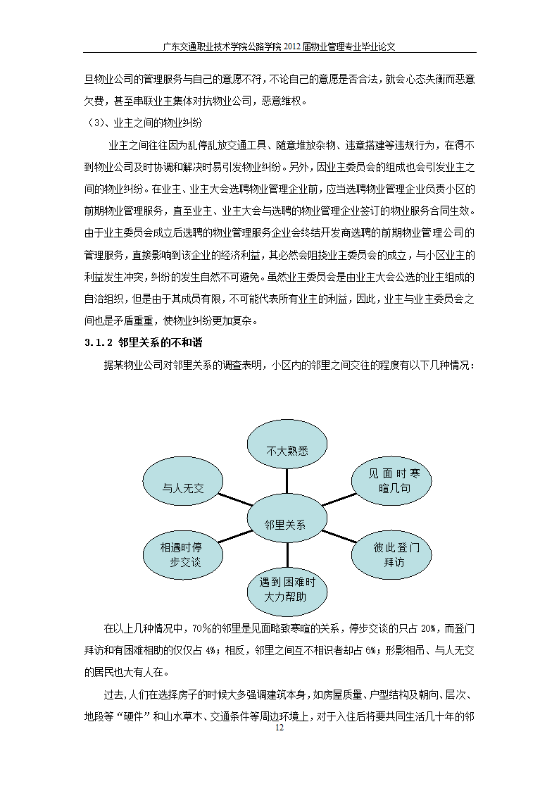 浅析居住社区环境的改善.doc第13页