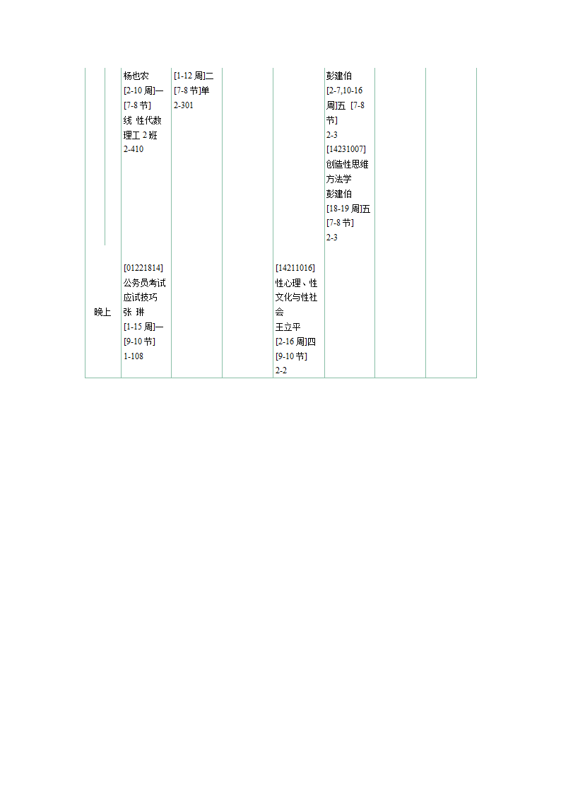 攀枝花学院学生课表第2页