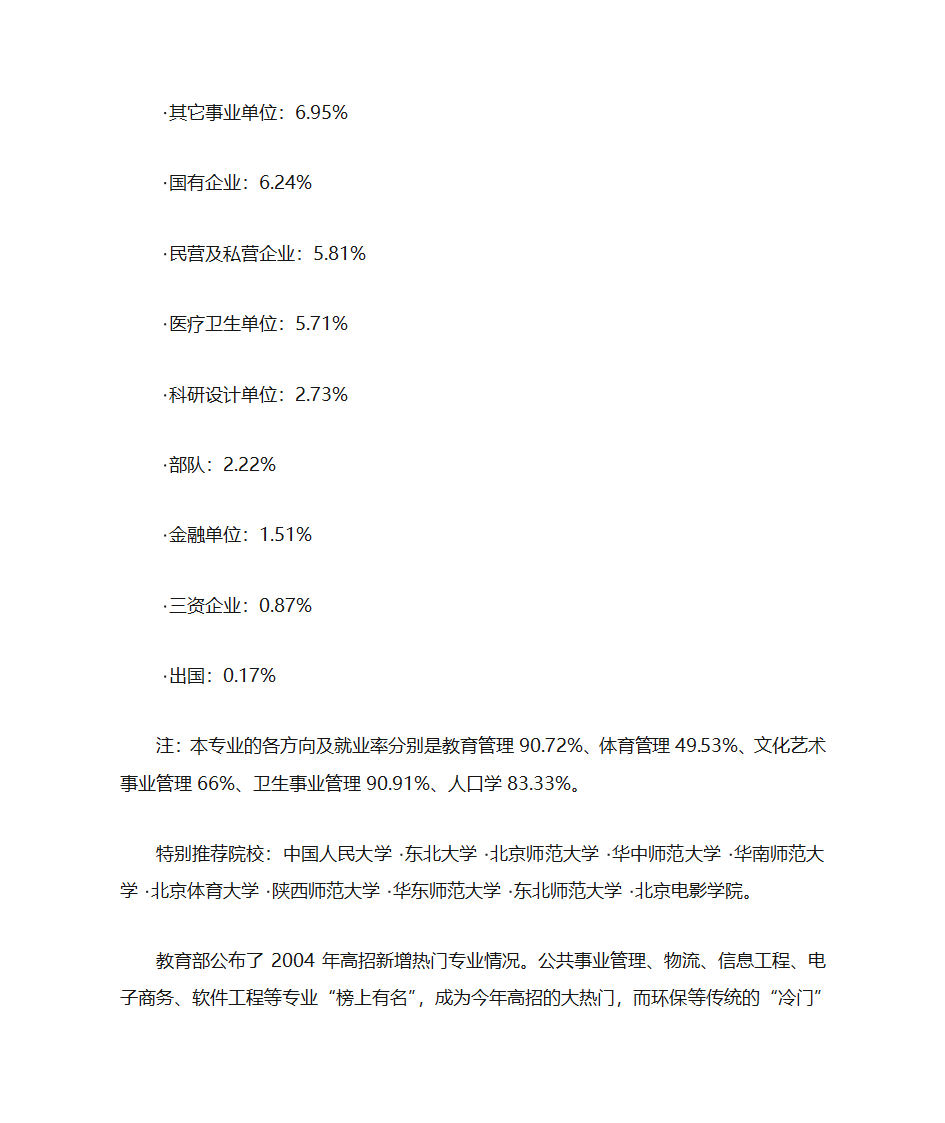 公共事业管理考研第2页