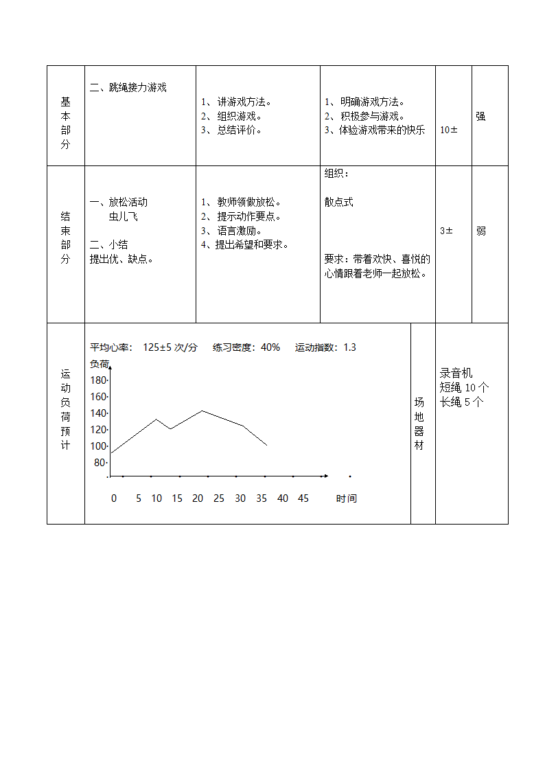 三年级体育  跳绳   教案 全国通用.doc第2页